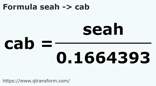 formule Sea naar Kab - seah naar cab