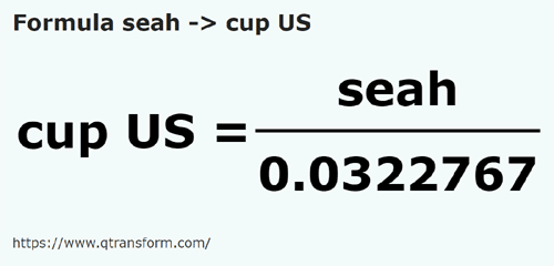 formula Sea in Cupe SUA - seah in cup US