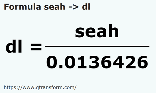formula Seah kepada Desiliter - seah kepada dl