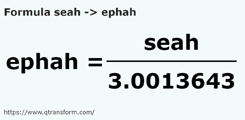 formule Sea en Ephas - seah en ephah