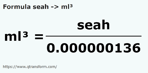 formula Seah kepada Mililiter padu - seah kepada ml³