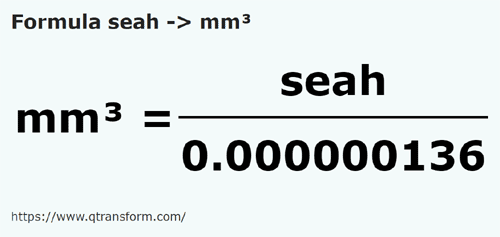 formula Sea in Milimetri cubi - seah in mm³