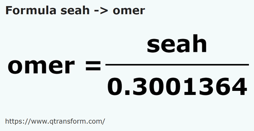 formula Сата в Гомор - seah в omer
