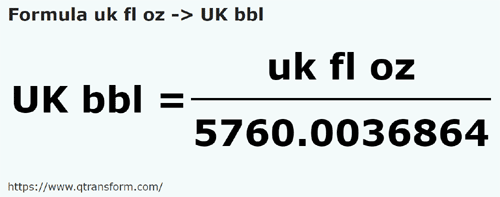 formula Uncja objętości na Baryłka brytyjska - uk fl oz na UK bbl