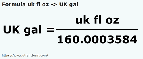 formula Onzas anglosajonas a Galónes británico - uk fl oz a UK gal