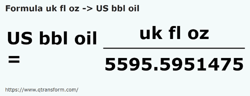 vzorec Tekutá unce (Velká Británie) na Barel ropy - uk fl oz na US bbl oil