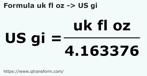 formula Uncja objętości na Gill amerykańska - uk fl oz na US gi