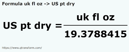 umrechnungsformel Britische Flüssigunzen in Amerikanische Pinten (trocken) - uk fl oz in US pt dry
