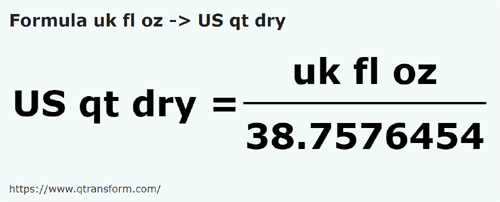 formula Oncia liquida UK in Quarto di gallone americano (materiale secco) - uk fl oz in US qt dry