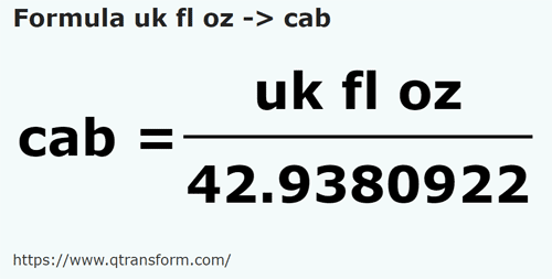 formula Британская жидкая унция в Каб - uk fl oz в cab
