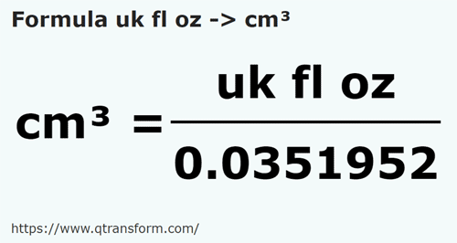 formule Imperiale vloeibare ounce naar Kubieke centimeter - uk fl oz naar cm³