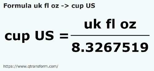 umrechnungsformel Britische Flüssigunzen in US cup - uk fl oz in cup US
