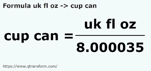 formula Британская жидкая унция в Чашки (Канада) - uk fl oz в cup can