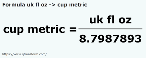 umrechnungsformel Britische Flüssigunzen in Metrische tassen - uk fl oz in cup metric