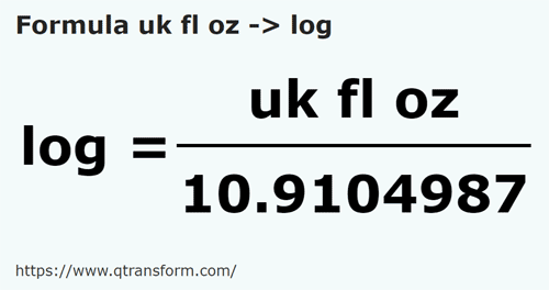 formula Uncja objętości na Logy - uk fl oz na log