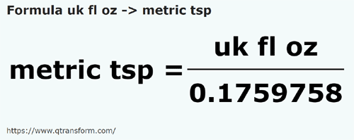 formula Uncja objętości na łyżeczka do herbaty - uk fl oz na metric tsp