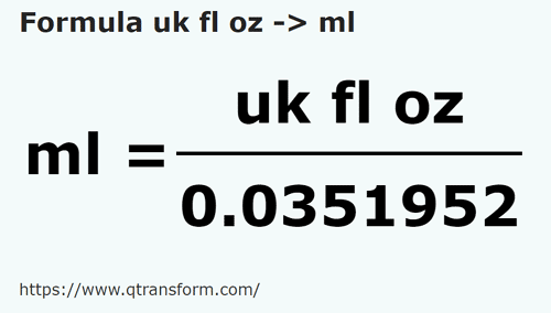 formula Auns cecair UK kepada Mililiter - uk fl oz kepada ml