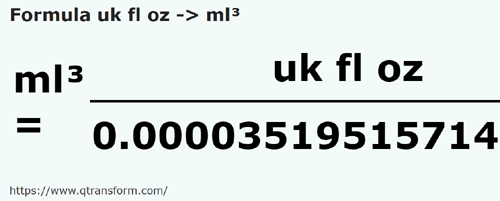 formula Uncja objętości na Mililitrów sześciennych - uk fl oz na ml³