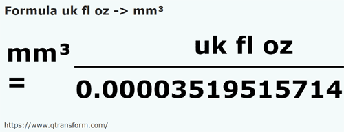 formula Onças líquida imperials em Milímetros cúbicos - uk fl oz em mm³