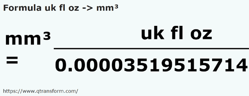 umrechnungsformel Britische Flüssigunzen in Kubikmillimeter - uk fl oz in mm³