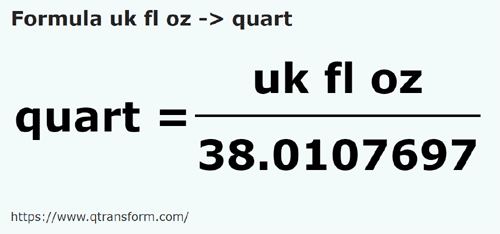 formula Uncja objętości na Kwartay - uk fl oz na quart