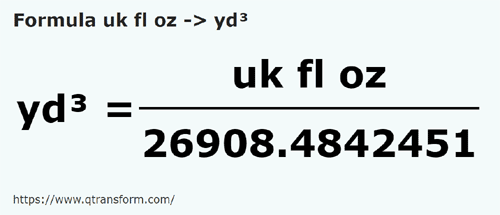 formula Uncja objętości na Jardy sześcienny - uk fl oz na yd³