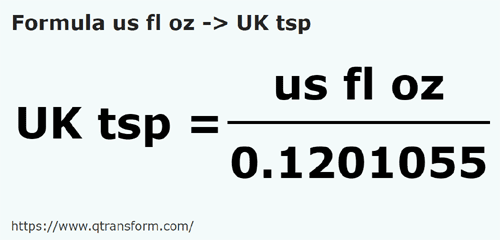 umrechnungsformel Amerikanische Flüssigunzen in UK Teelöffel - us fl oz in UK tsp