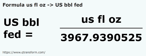 formula Amerykańska uncja objętości na Baryłka amerykańskie (federal) - us fl oz na US bbl fed