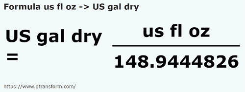 formula Onças líquidas americanas em Galãos secos - us fl oz em US gal dry