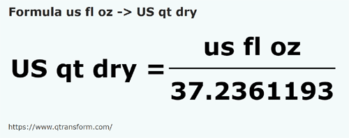 formule Onces liquides américaines en Quarts américains sec - us fl oz en US qt dry