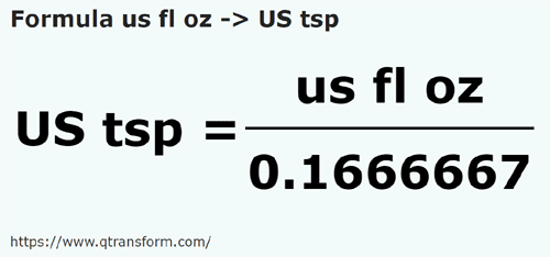 formula Oncia fluida USA in Cucchiai da tè USA - us fl oz in US tsp