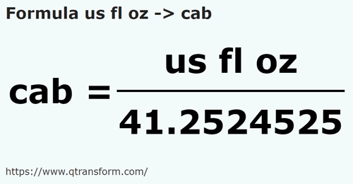 formula Amerykańska uncja objętości na Kab - us fl oz na cab
