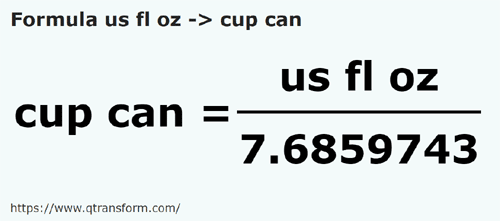 formula Onças líquidas americanas em Taças canadianas - us fl oz em cup can
