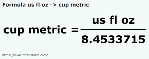formula Amerykańska uncja objętości na Filiżanki metryczne - us fl oz na cup metric