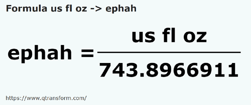 vzorec Tekutá unce (USA) na Efa - us fl oz na ephah