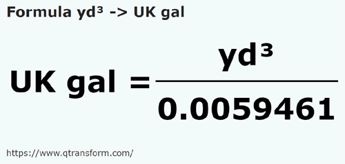 formule Yards cubes en Gallons britanniques - yd³ en UK gal