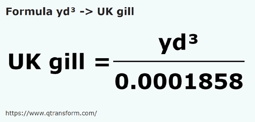 umrechnungsformel Kubikyard in Amerikanische gills - yd³ in UK gill