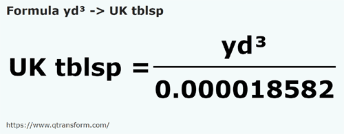 formula Yardas cúbicas a Cucharadas británicas - yd³ a UK tblsp