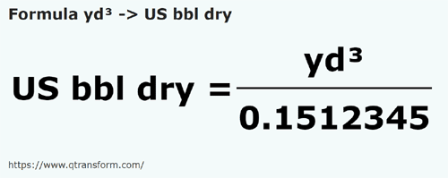formula Yardas cúbicas a Barril estadounidense (seco) - yd³ a US bbl dry