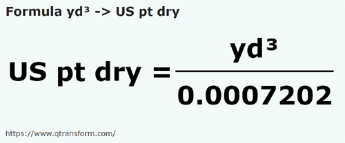 formula Yardas cúbicas a Pintas estadounidense áridos - yd³ a US pt dry