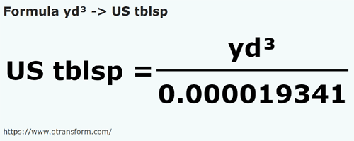formula Yardas cúbicas a Cucharadas estadounidense - yd³ a US tblsp