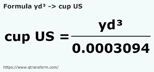formula кубический ярд в Чашки (США) - yd³ в cup US