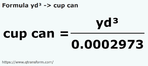 formula Yardas cúbicas a Tazas canadienses - yd³ a cup can