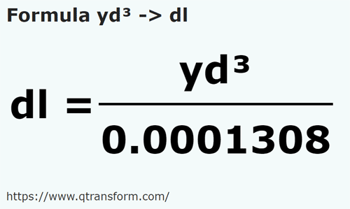 formule Yards cubes en Décilitres - yd³ en dl