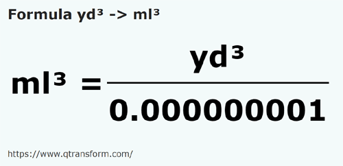 vzorec Krychlový yard na Krychlový mililitrů - yd³ na ml³