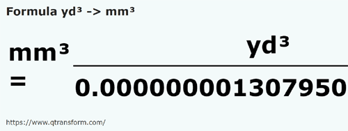 formula Yardas cúbicas a Milímetros cúbicos - yd³ a mm³