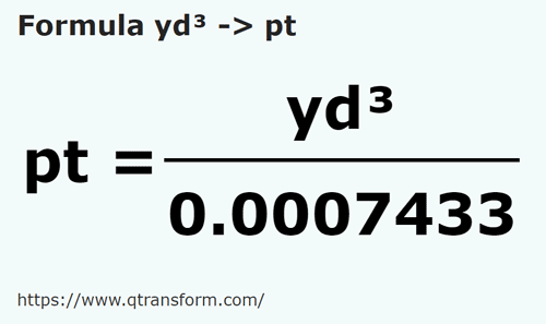formula Yardas cúbicas a Pintas imperial - yd³ a pt