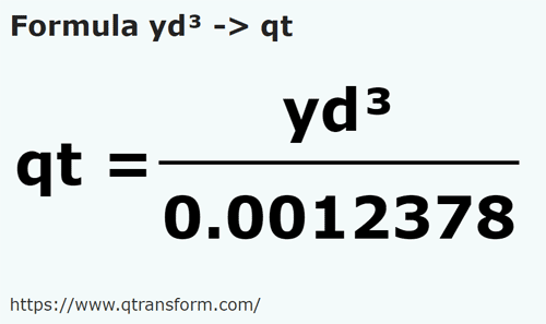 formula Jardy sześcienny na Kwarta amerykańska dla płynów - yd³ na qt