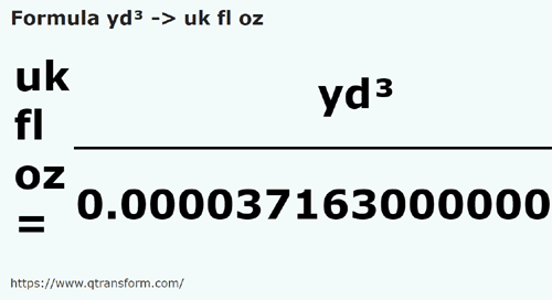 formula Yarzi cubi in Uncii de lichid din Marea Britanie - yd³ in uk fl oz