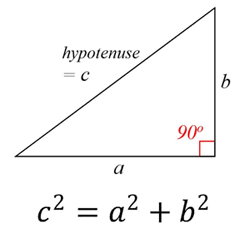 Mathematics calculator